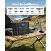 Portable Power Station, 1800W Solar Generator Power Station, 1008Wh LiFePO4 Battery Backup with 9 Output Ports for for Home Emergency, Outdoor Camping