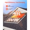 200W Monocrystalline Solar Panel, 23% High-Efficiency Mono PV Module with Stable MC4 Output & Aluminum Frame