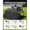 Portable Power Station with 100W Solar Panel, 600W Solar Generator Power Station, 493Wh LiFePO4 Battery Backup with 8 Output Ports for Home Emergency